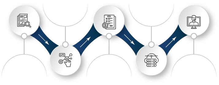 Oracle-Cloud-Infrastructure-Process-Steps-1-white