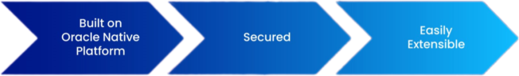 Why choose Mastek's HESA Staff Return Solution