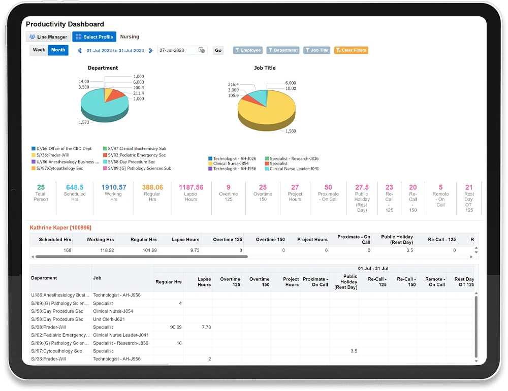 Product Dashboard