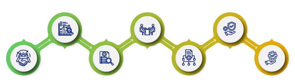AWS Infographic
