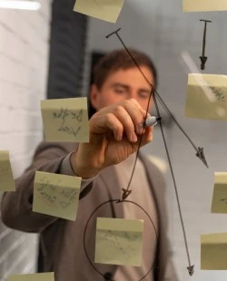 Custom Strategy