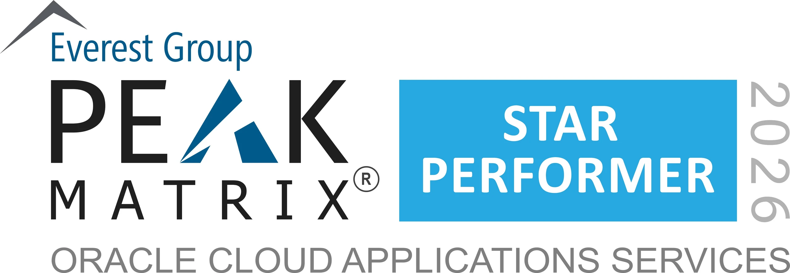 PEAK Matrix® Assessment 2026