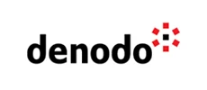Denodo